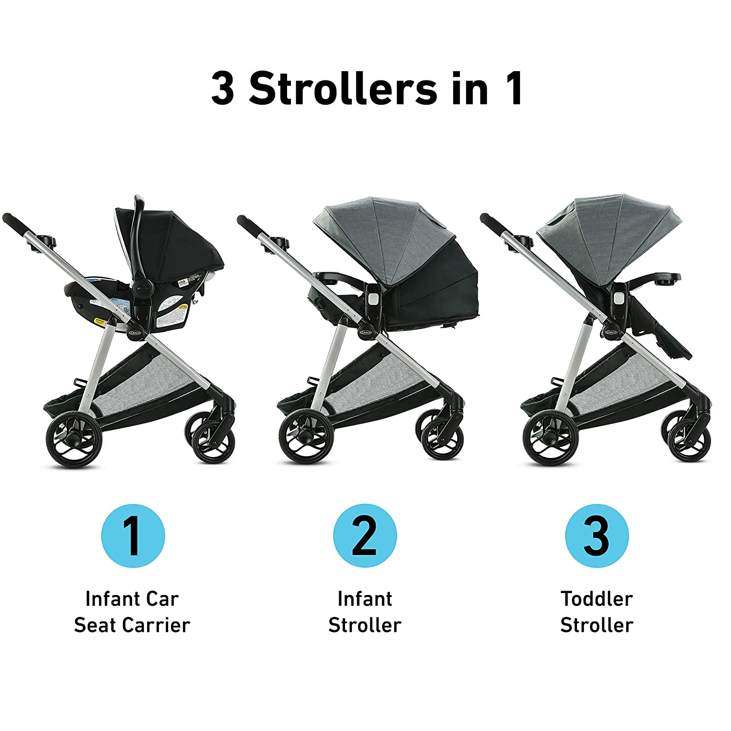 one hand fold stroller travel system